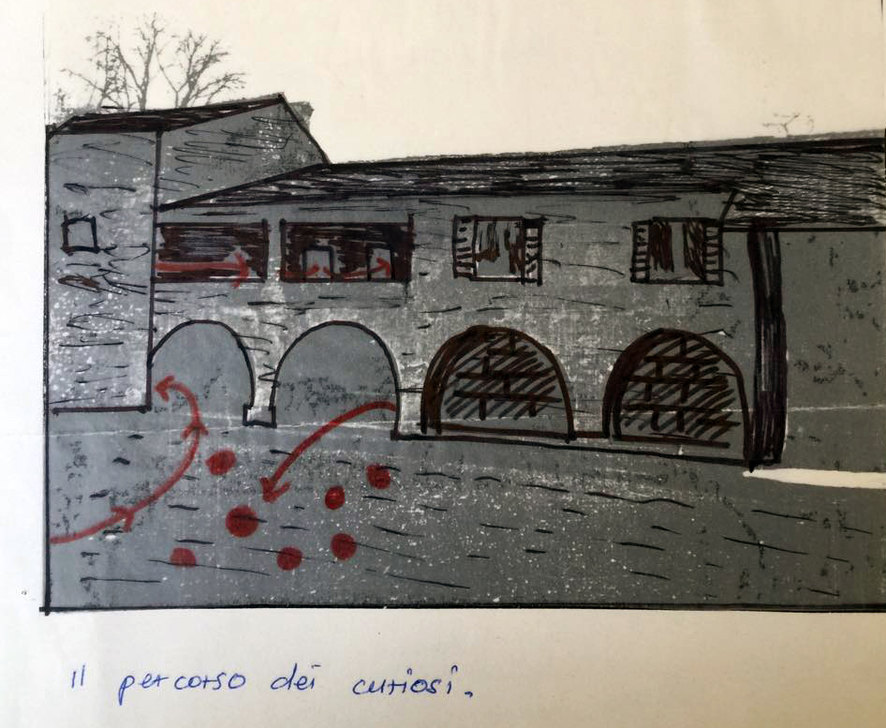 Piero Paolo:la piantina della fattoria per le riprese ... 