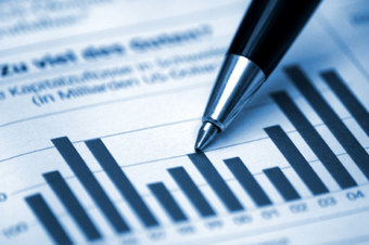 Financial Portfolio Analysis and Management