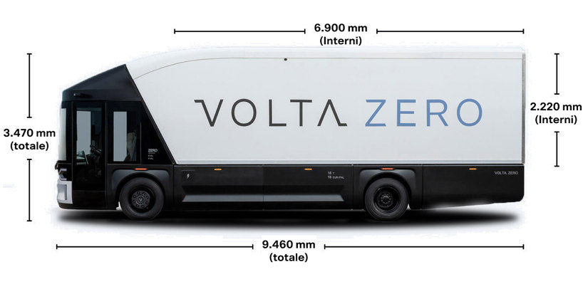 Volta Zero, il trasporto delle merci non provoca emissioni di CO2 
