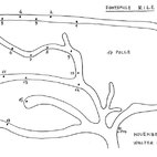 Fontanile Rile