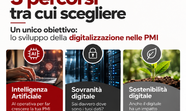 Digitalizzazione per PMI 