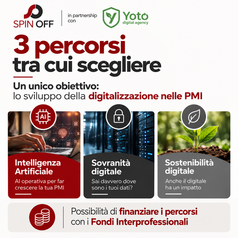 Digitalizzazione per PMI 
