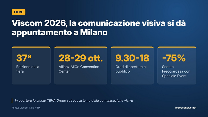 Viscom 2026 in cifre 