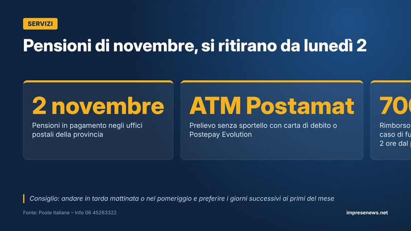 Pensioni di novembre: le informazioni utili 