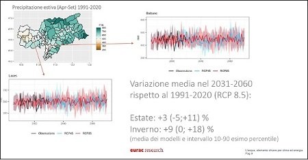 Fig. 5 e 6 – M. Trogni (Alperia): Scenario della variazione di temperatura e delle precipitazioni in Alto Adige con le ipotesi IPCC min e max 
