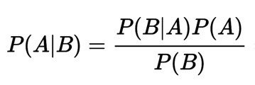 Formula di Naive Bayes 