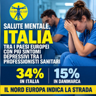 L'infografica di Nursing Up sulla salute mentale dei professionisti sanitari 
