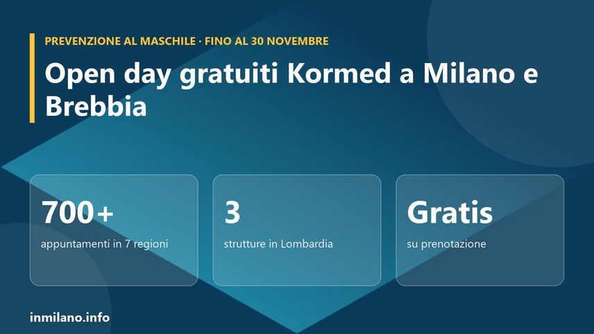 Gli open day Kormed dedicati alla salute maschile 