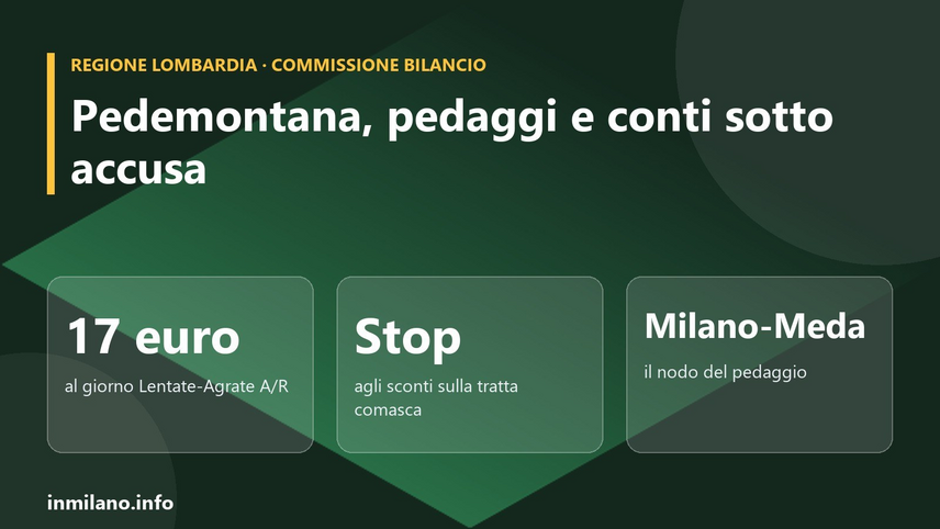 Pedemontana, i nodi emersi in Commissione Bilancio regionale 