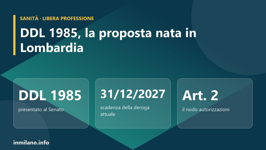 Libera professione sanitaria: il DDL 1985 nato in Lombardia 