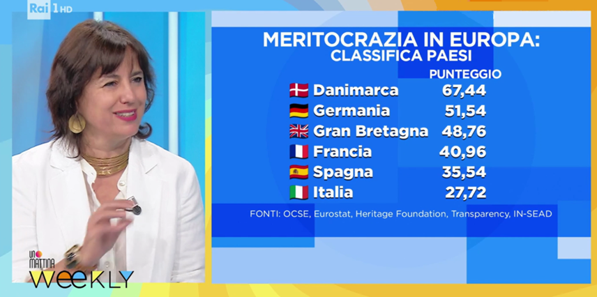 Maria Cristina Origlia 